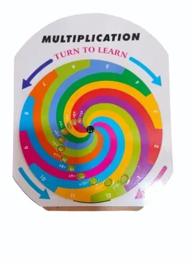 Multiplication Learning Tool