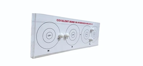 Covalent Bond Hydrogen Molecule Model