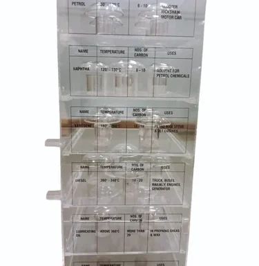 Petrolium Purification Chemistry Model, Plastic