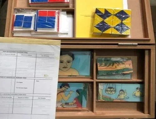 English Bhatia Battery Test of Intelligence