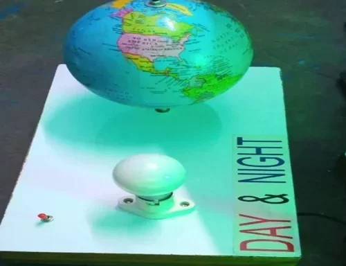 Day And Night Apparatus