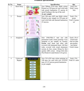 NCERT Early School Mathematics Learning Kit (ESMLK)