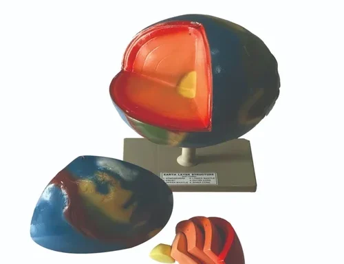 Earth Layer Model