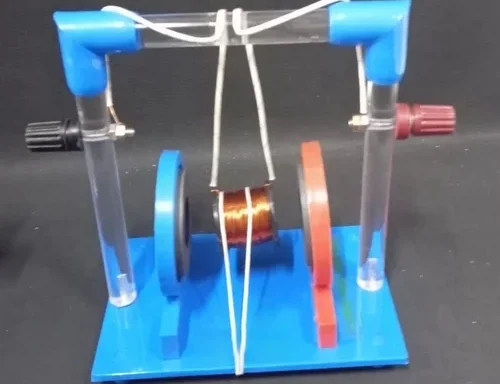 Fleming Left Hand Rule