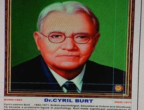 Gems of Psychology Portraits