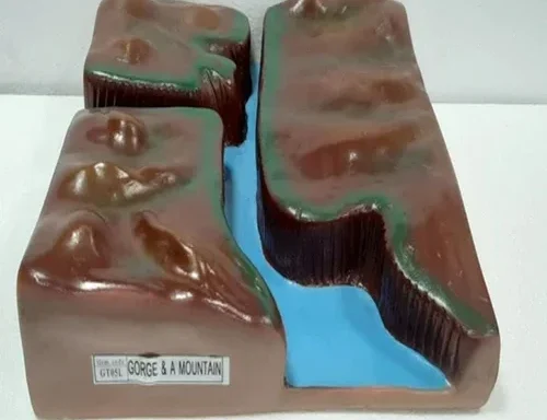 Plaque Models Geomorphology