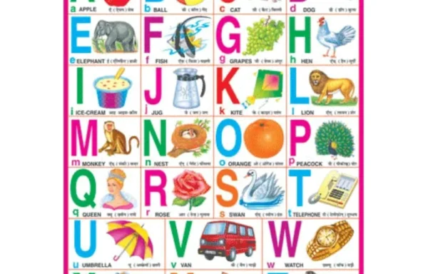 Kids Alphabet chart for jaadui jadui pitara ncert kit
