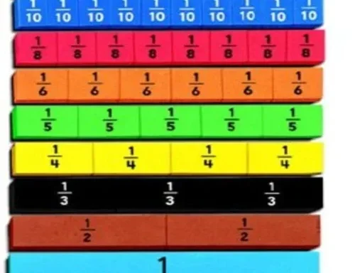 Magnetic Fraction Bar