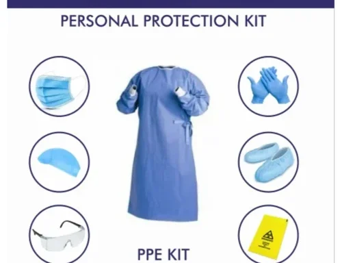 Personal Protection Equipment (PPE KIT)