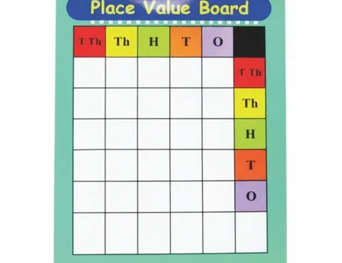 Place Value Board