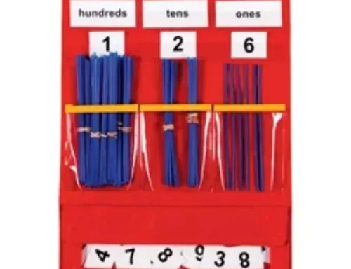 English Teaching Charts