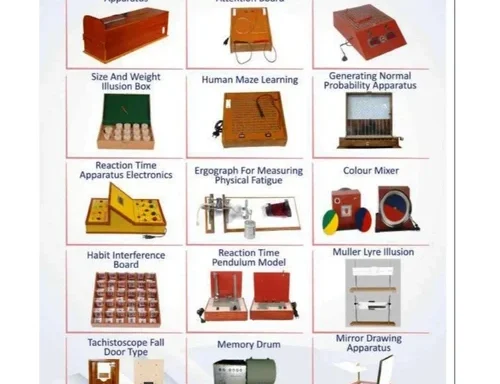 Psychological Test Equipments