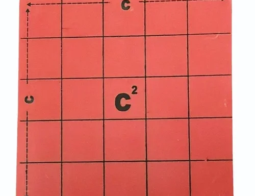 Pythagoras Theorem Model