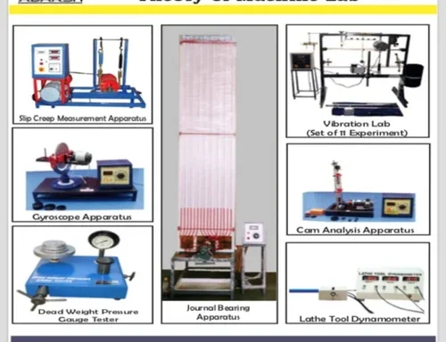 Wood Working Machines for Workshop and Training Use