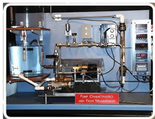 Variable Speed Centrifugal Pump